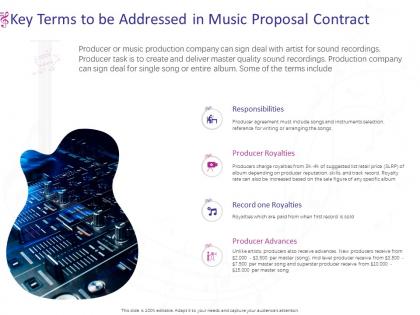 Key terms to be addressed in music proposal contract ppt design