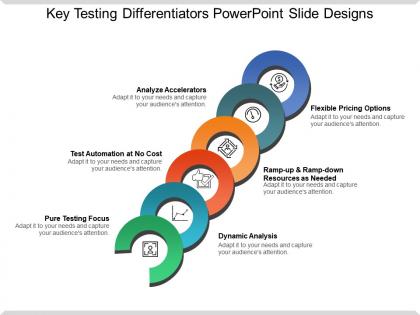 Key testing differentiators powerpoint slide designs