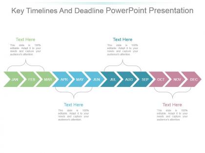 Key timelines and deadline powerpoint presentation