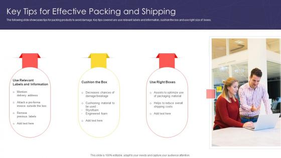 Key Tips For Effective Packing And Shipping