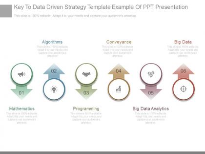 Key to data driven strategy template example of ppt presentation