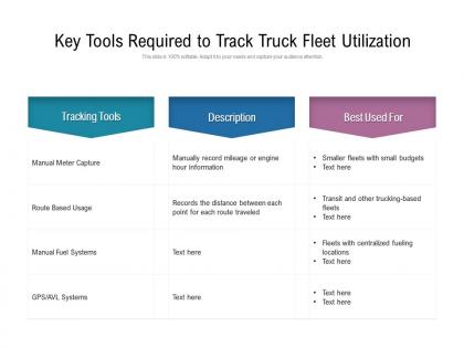 Key tools required to track truck fleet utilization