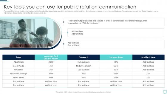 Key Tools You Can Use For Public Relation Communication Internal Communication Guide