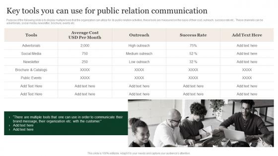 Key Tools You Can Use For Public Relation Communication