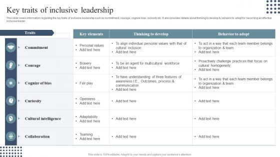 Key Traits Of Inclusive Leadership Diversity Equity And Inclusion Enhancement