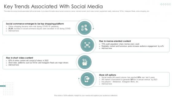 Key Trends Associated With Social Media Strategies To Improve Marketing Through Social Networks
