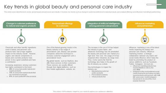 Key Trends In Global Beauty Cosmetic And Personal Care Market Trends Analysis IR SS V