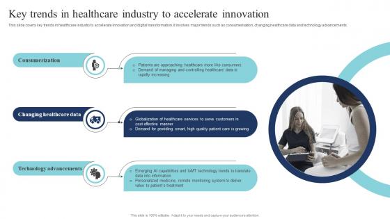 Key Trends In Healthcare Industry To Accelerate Innovation Guide Of Digital Transformation DT SS