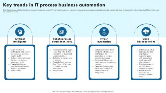 Key Trends In IT Process Business Automation