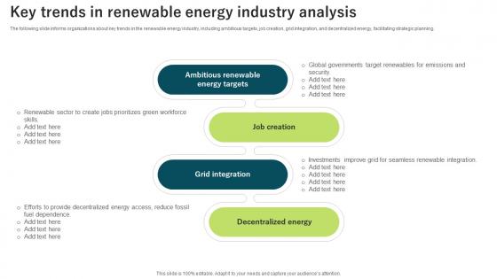 Key Trends In Renewable Energy Industry Analysis