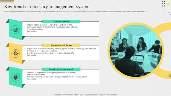 Key Trends In Treasury Management System