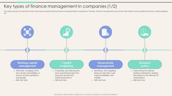 Key Types Of Finance Management In Companies Corporate Finance Mastery Maximizing FIN SS