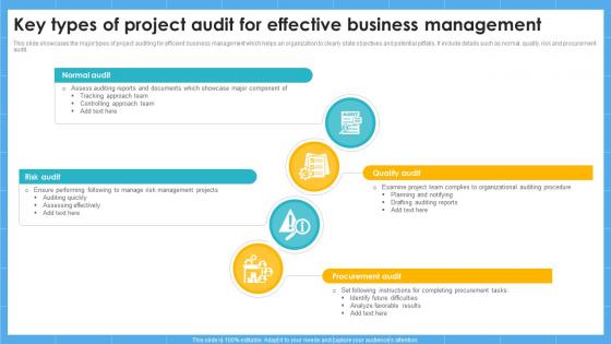 Key Types Of Project Audit For Effective Business Management