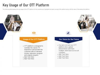 Key usage of our ott platform digital streaming services industry investor funding ppt gallery