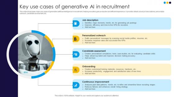 Key Use Cases Of Generative AI In Recruitment Maximizing Roi In Recruitment AI SS V