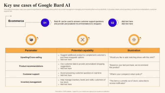 Key Use Cases Of Google Bard Ai Using Google Bard Generative Ai AI SS V