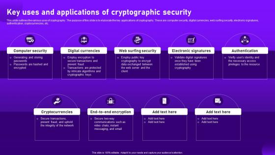 Key Uses And Applications Of Cryptographic Security Cloud Cryptography