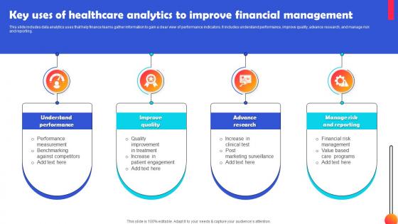 Key Uses Of Healthcare Analytics To Improve Financial Management