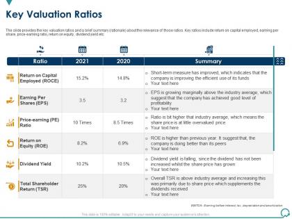 Key valuation ratios general and ipo deal ppt microsoft