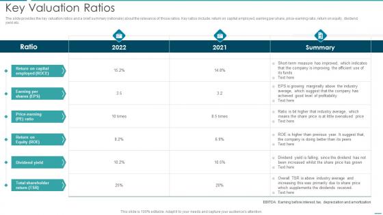 Key Valuation Ratios Pitchbook For Investment Bank Underwriting Deal