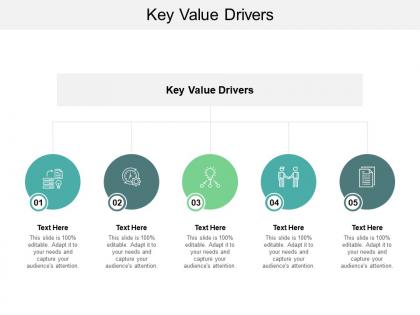 Key value drivers ppt powerpoint presentation pictures topics cpb