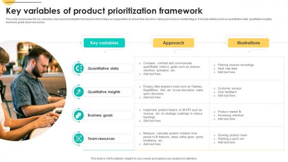 Key Variables Of Product Prioritization Framework