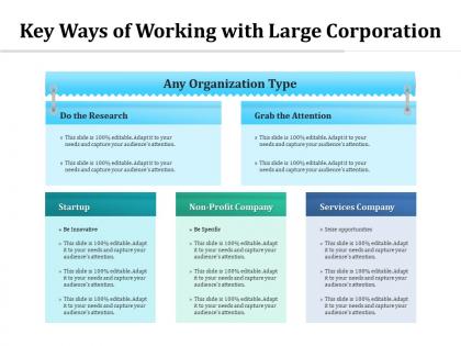 Key ways of working with large corporation