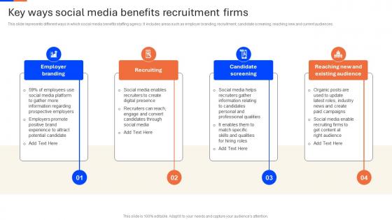 Key Ways Social Media Benefits Recruitment Agency Advertisement Strategy SS V