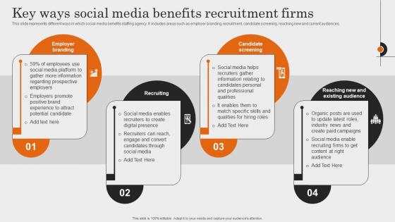 Key Ways Social Media Benefits Recruitment Firms Comprehensive Guide To Employment Strategy SS V