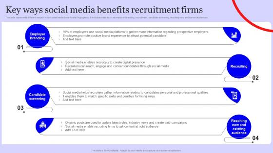 Key Ways Social Media Benefits Staffing Agency Marketing Plan Strategy SS