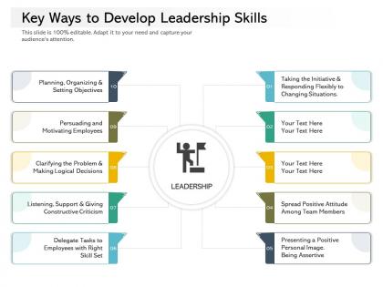 Key ways to develop leadership skills