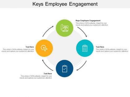 Keys employee engagement ppt powerpoint presentation slides outline cpb