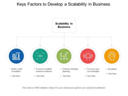 Keys factors to develop a scalability in business