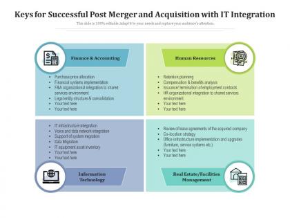 Keys for successful post merger and acquisition with it integration