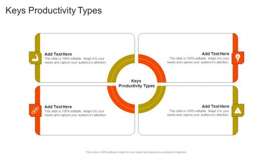 Keys Productivity Types In Powerpoint And Google Slides Cpb