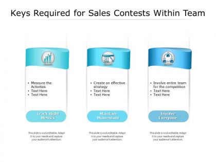Keys required for sales contests within team