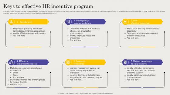 Keys To Effective HR Incentive Program