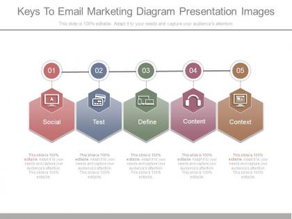 Keys to email marketing diagram presentation images