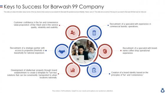 Keys To Success For Barwash 99 Company Ppt Powerpoint Presentation Styles Graphic Images