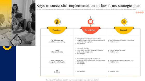 Keys To Successful Implementation Of Law Firms Strategic Plan