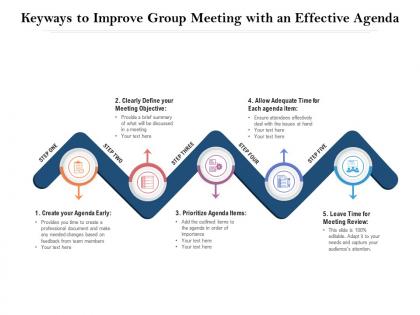 Keyways to improve group meeting with an effective agenda