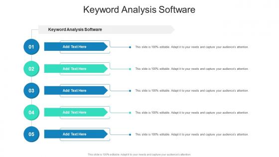 Keyword Analysis Software In Powerpoint And Google Slides Cpb