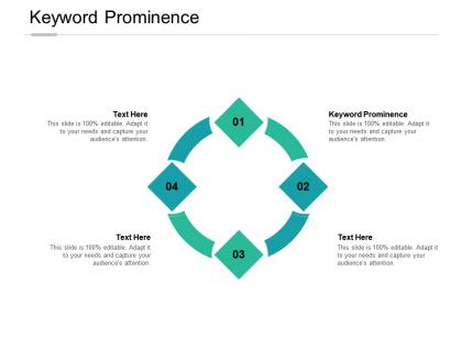 Keyword prominence ppt powerpoint presentation model format cpb