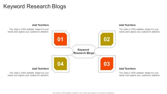 Keyword Research Blogs In Powerpoint And Google Slides Cpb