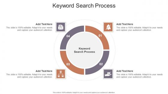 Keyword Search Process In Powerpoint And Google Slides Cpb