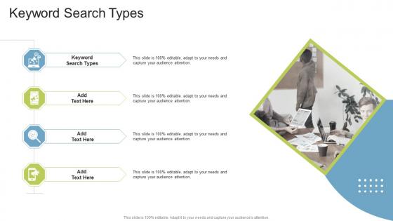 Keyword Search Types In Powerpoint And Google Slides Cpb