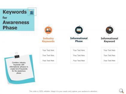Keywords for awareness phase informational phase ppt powerpoint presentation gallery smartart