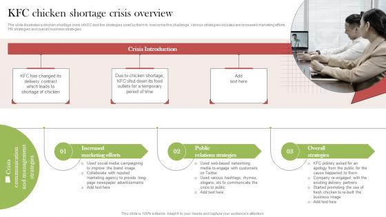 KFC Chicken Shortage Crisis Overview Crisis Communication Stages For Delivering