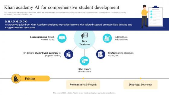 Khan Comprehensive Student Development Ai In Education Transforming Teaching And Learning AI SS