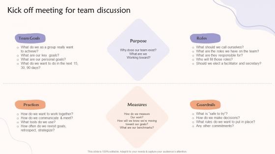 Kick Off Meeting For Team Discussion Teams Contributing To A Common Goal